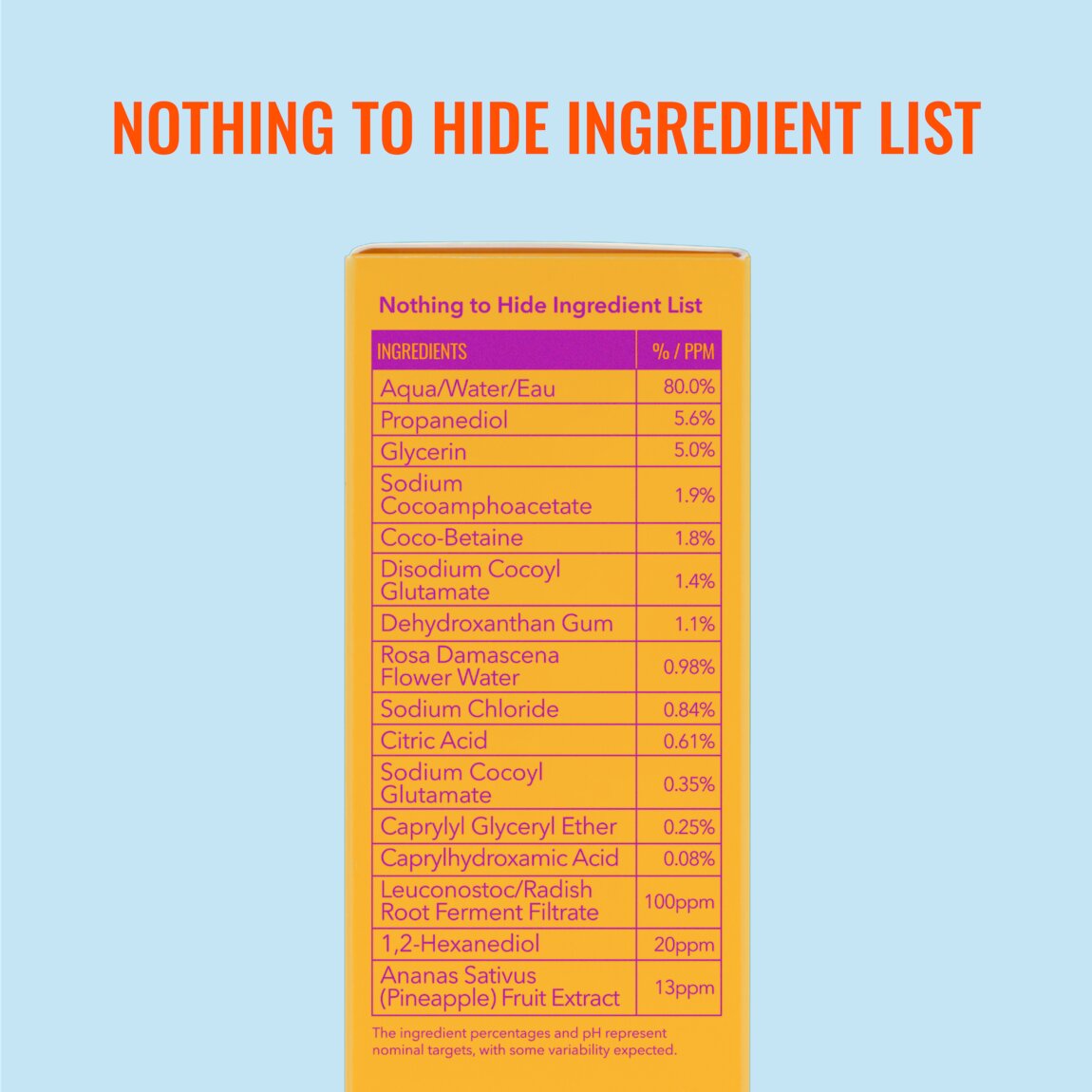 hydrating-facial-cleansing-gel-h3 zb_p.jpg